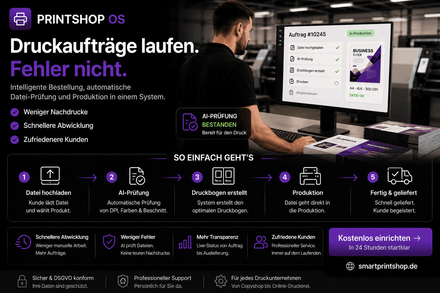 PRINTSHOP OS — product visual
