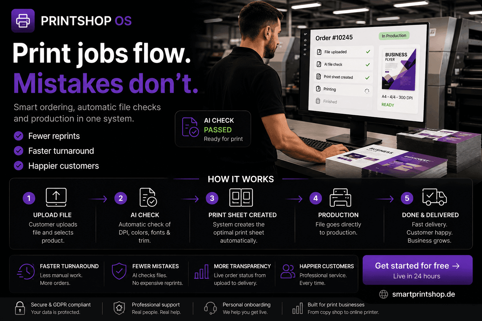 PRINTSHOP OS — product visual